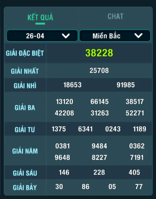 Lô Đề 1 Ăn 900 Tại B52 Club Cơ Hội Đổi Đời Với Tỷ Lệ Trả Thưởng Cao Nhất 2026