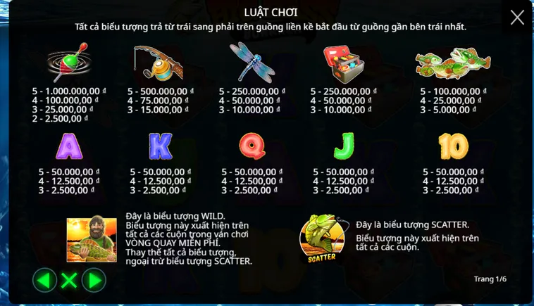Bí Kíp Trở Thành Cao Thủ Bắn Cá Tại B52 Club