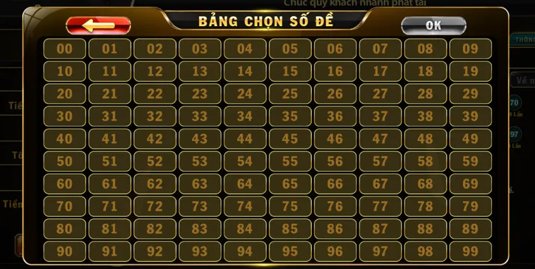 Lô Đề 1 Ăn 99 tại B52 Club Bí Quyết Làm Giàu Từ Những Con Số