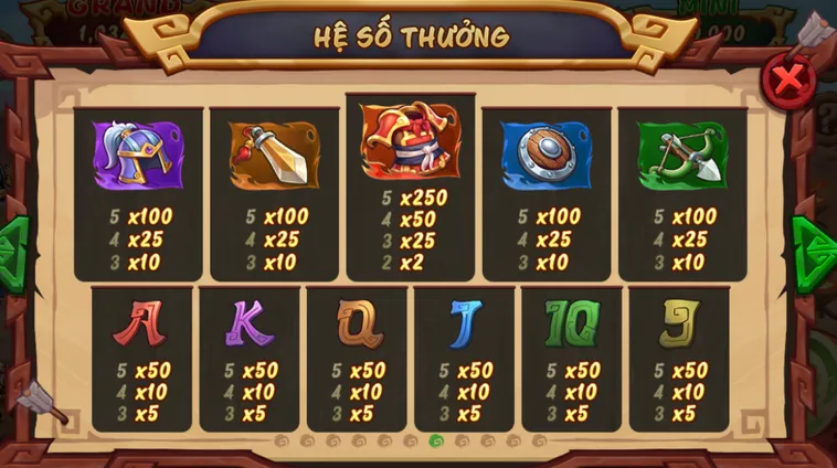 Nổ Hũ Mãnh Tướng Công Thành Tại B52 Club Trải Nghiệm Chiến Trường Cổ Đại Và Săn Hũ Lớn