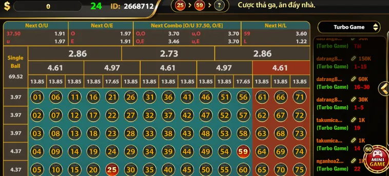 Number Game Tại B52 Club Sân Chơi Số Học Đẳng Cấp Với Nhịp Độ Siêu Tốc Năm 2026